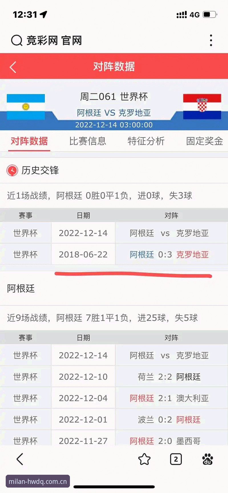 米兰数据查询实战指南：从HWDQ极粹版看懂比赛信号
